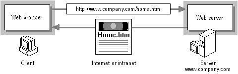 [02_i254c  3718 bytes ]