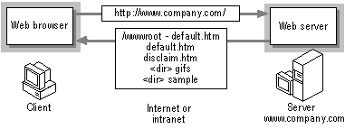[02_i254f  3619 bytes ]