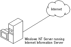[02_i254i  2256 bytes ]