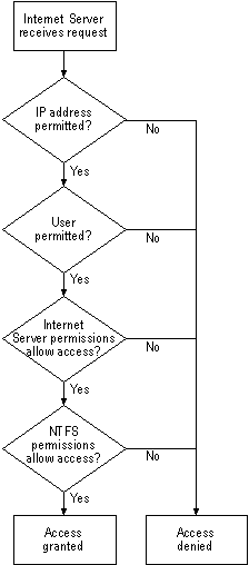 [05_i257c  4307 bytes ]