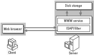 [08_i260c  3205 bytes ]