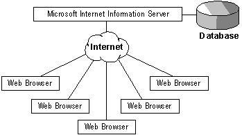 [08_i260f  3244 bytes ]
