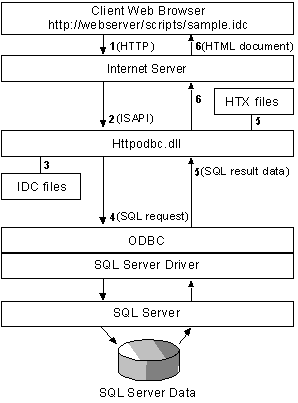 [08_i260n  4533 bytes ]